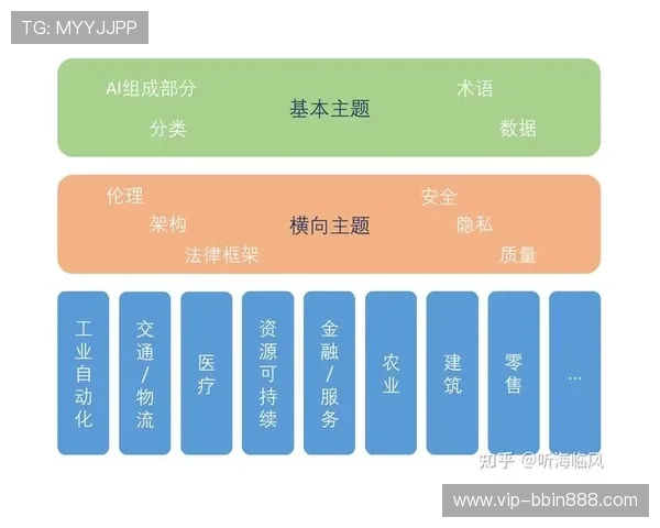 bbin 直营平台的合法合规运营策略探讨确保bbin 直营平台在法律框架内稳健发展 bbin 直营平台的合法合规运营策略探讨确保bbin 直营平台在法律框架内稳健发展