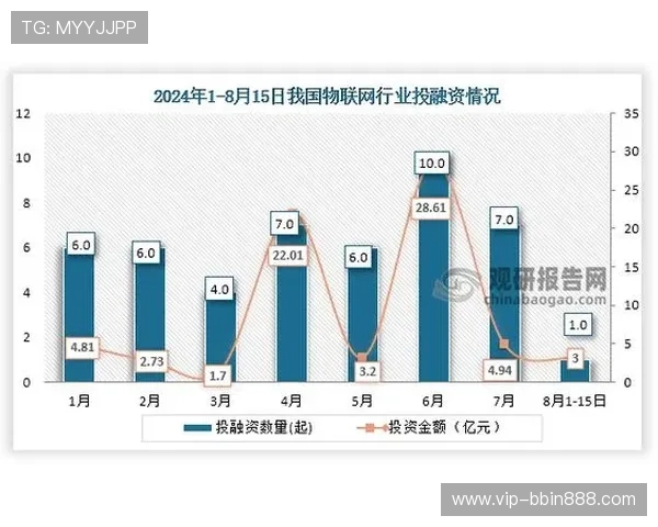 关于bbin公司所属企业的最新动态与未来发展趋势预测 关于bbin公司所属企业的最新动态与未来发展趋势预测