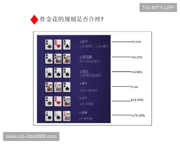 在真人实体赌场中如何提升自己的赢钱概率与技巧
