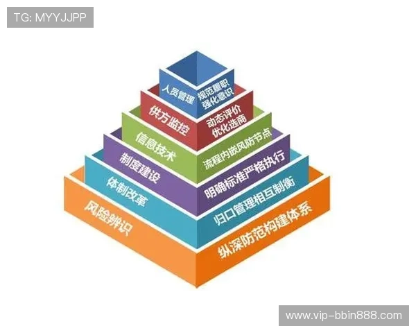 寶盈集團在全球經濟變局中如何調整策略以保持競爭優勢