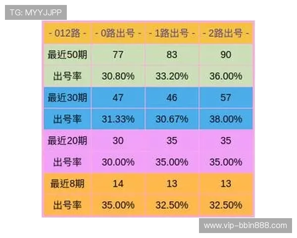 cjcp彩经网官网官方平台提供最权威的彩票数据分析与实时开奖信息 cjcp彩经网官网官方平台提供最权威的彩票数据分析与实时开奖信息