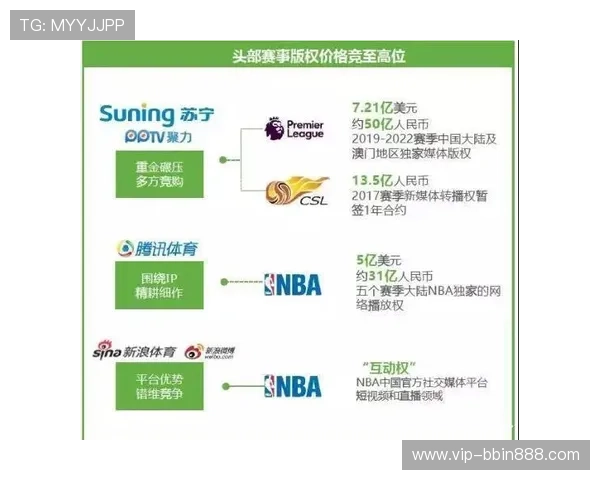 bbin体育网如何快速注册与登录流程详解，帮助新手玩家轻松开启体育竞猜之旅
