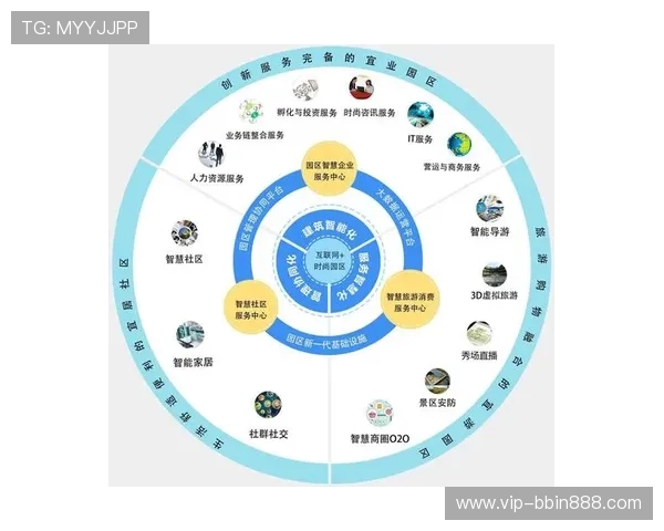 bbin寰宇浏览器手机版下载后如何进行个性化设置,打造属于你的专属浏览环境 bbin寰宇浏览器手机版下载后如何进行个性化设置,打造属于你的专属浏览环境