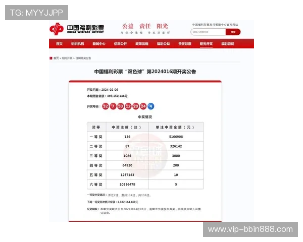 宝盈彩票官网最新安全可靠的官方平台推荐与注册指南